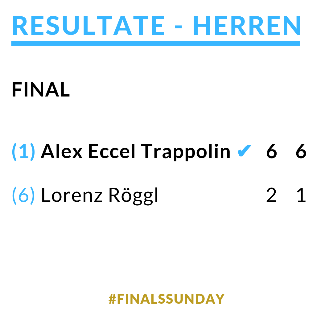 FIT-Turnier 2019 | Gentlemen Final - Result
