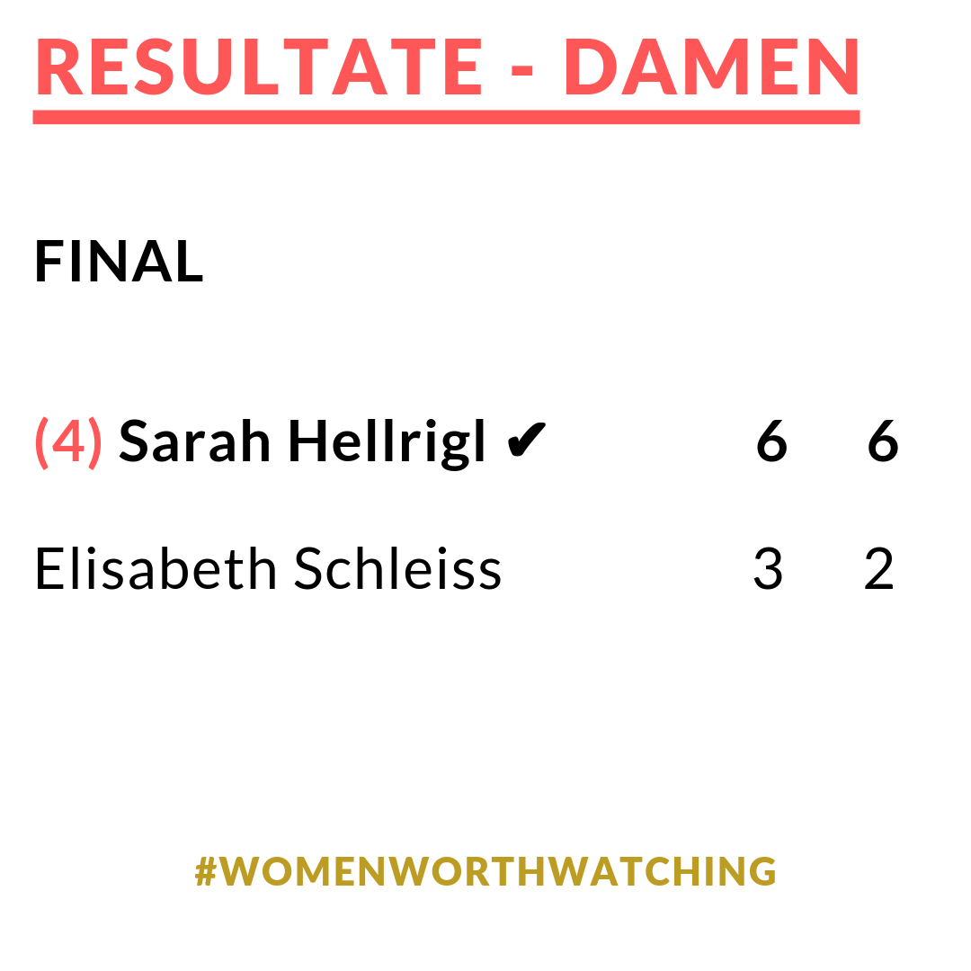 FIT-Turnier 2019 | Ladies Final - Result