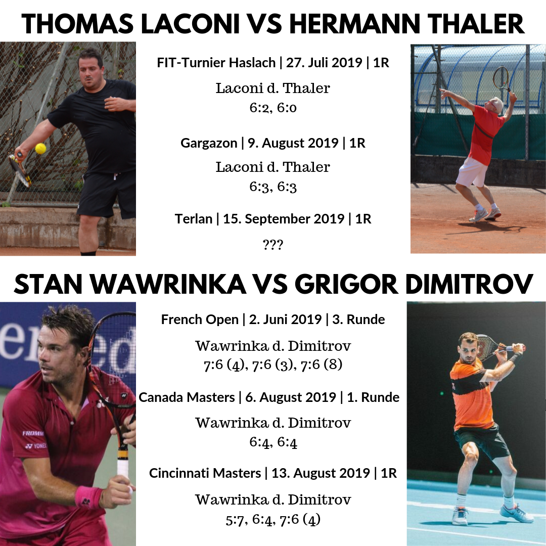 FIT-Turnier 2019 | Meme - Thomas Laconi v Hermann Thaler