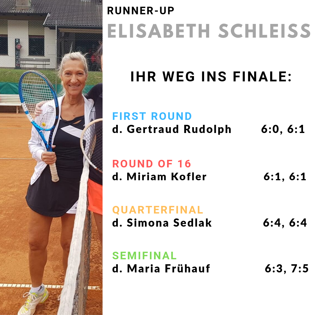 FIT-Turnier 2019 | Tribute - Elisabeth Schleiss - Ihr Weg ins Finale