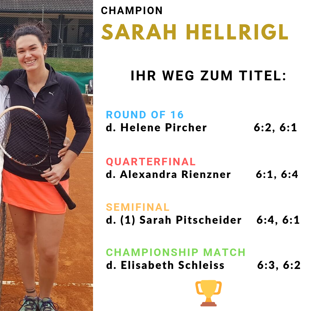 FIT-Turnier 2019 | Tribute - Sarah Hellrigl - Ihr Weg zum Titel
